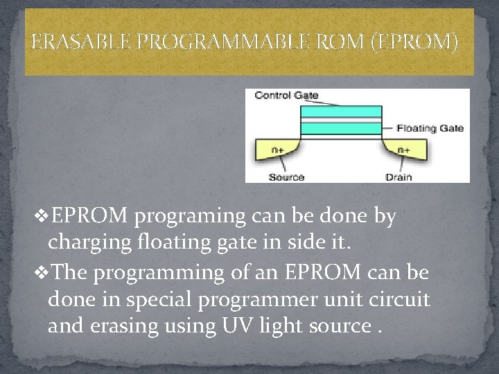 ERASABLE PROGRAMMABLE ROM (EPROM) EPROM samb. v. EPROM programing can be done by charging