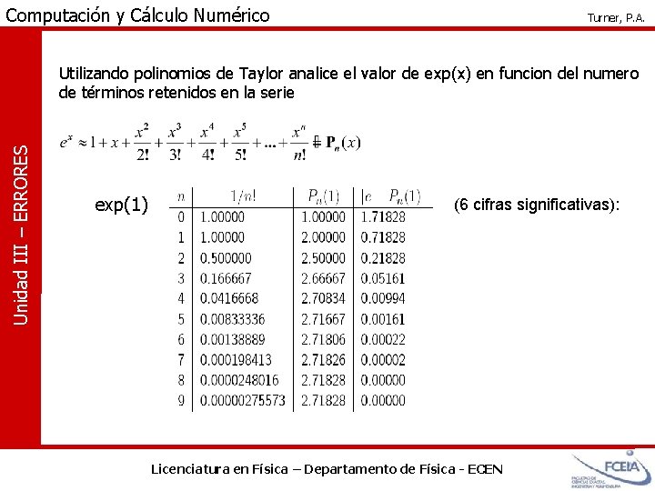 Computación y Cálculo Numérico Turner, P. A. Unidad III – ERRORES Utilizando polinomios de