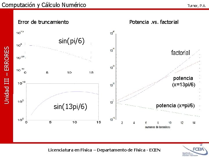 Computación y Cálculo Numérico Error de truncamiento Turner, P. A. Potencia. vs. factorial Unidad