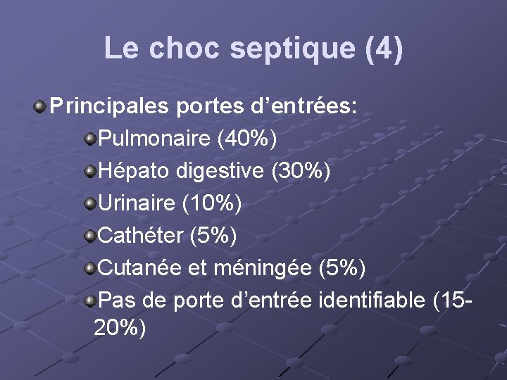 Le choc septique (4) Principales portes d’entrées: Pulmonaire (40%) Hépato digestive (30%) Urinaire (10%)