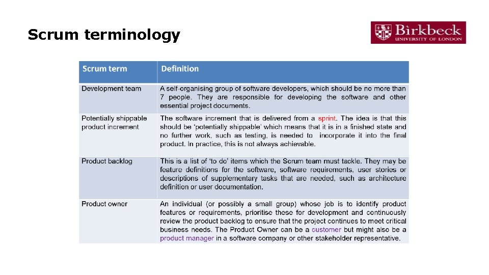 Scrum terminology 