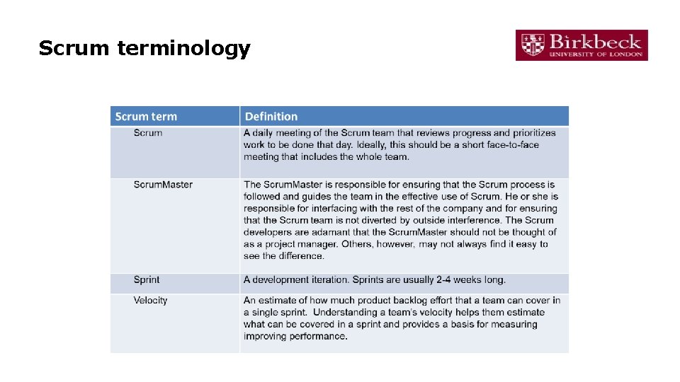 Scrum terminology 