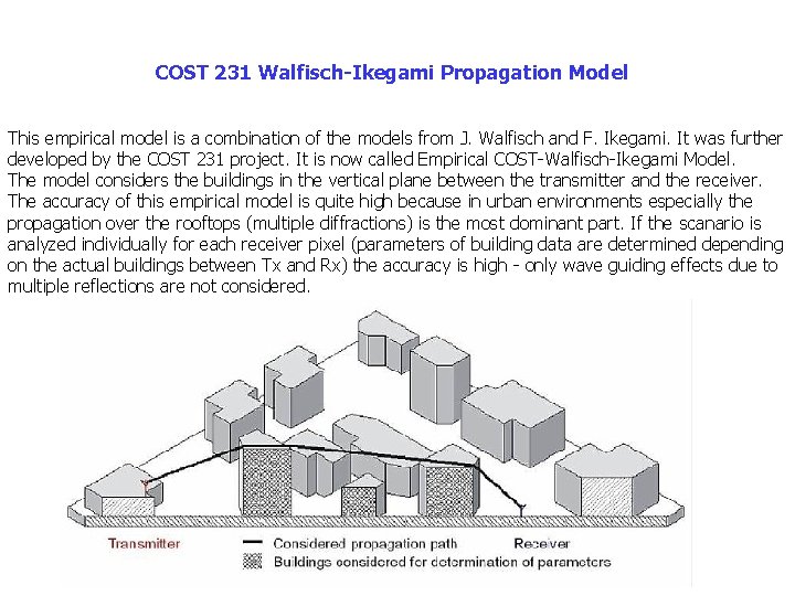 COST 231 Walfisch-Ikegami Propagation Model This empirical model is a combination of the models