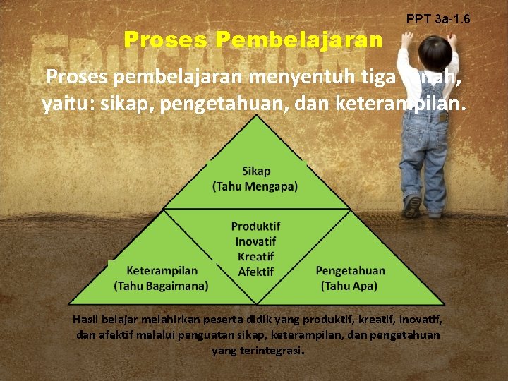 Proses Pembelajaran PPT 3 a-1. 6 Proses pembelajaran menyentuh tiga ranah, yaitu: sikap, pengetahuan,