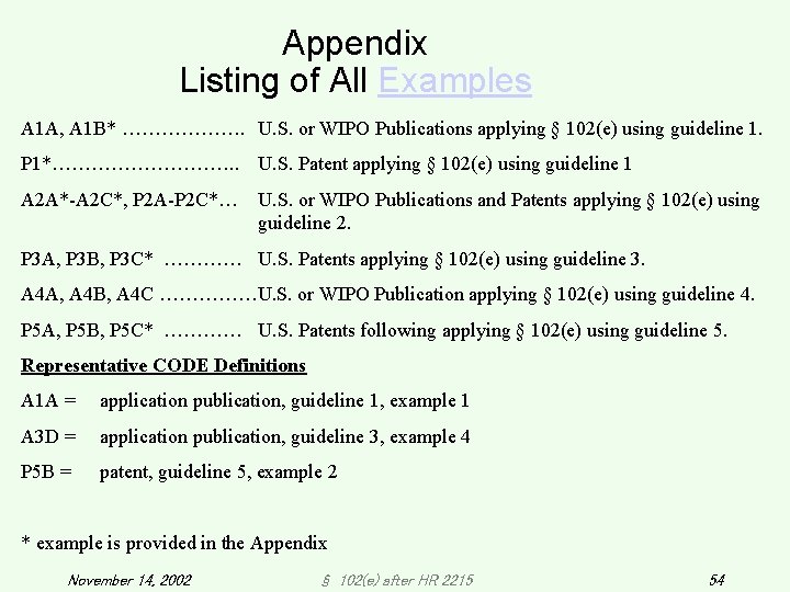 Appendix Listing of All Examples A 1 A, A 1 B* ………………. U. S. Appendix Listing of All Examples A 1 A, A 1 B* ………………. U. S.