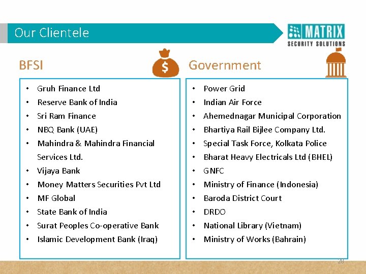 Our Clientele BFSI • • • Gruh Finance Ltd Reserve Bank of India Sri