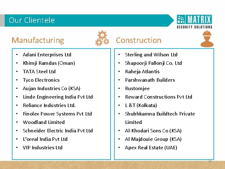 Our Clientele Manufacturing • • • Adani Enterprises Ltd Khimji Ramdas (Oman) TATA Steel