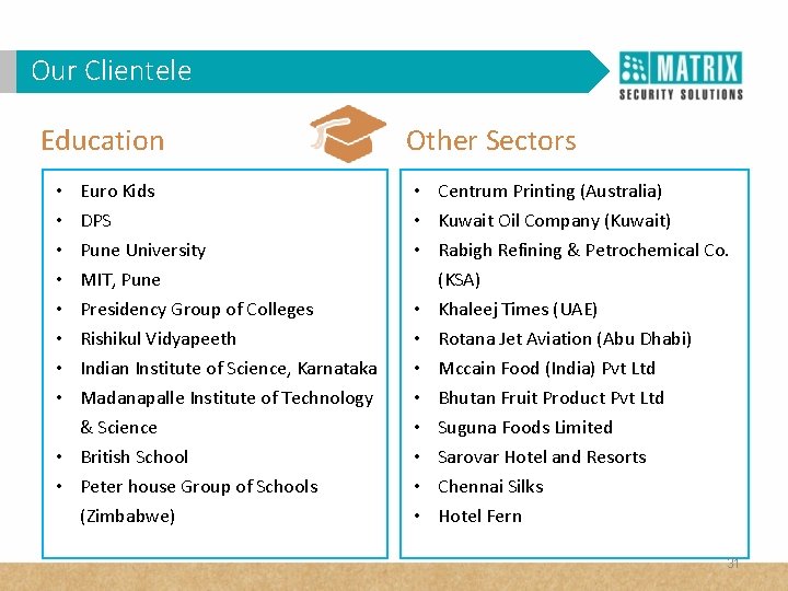 Our Clientele Education Euro Kids DPS Pune University MIT, Pune Presidency Group of Colleges