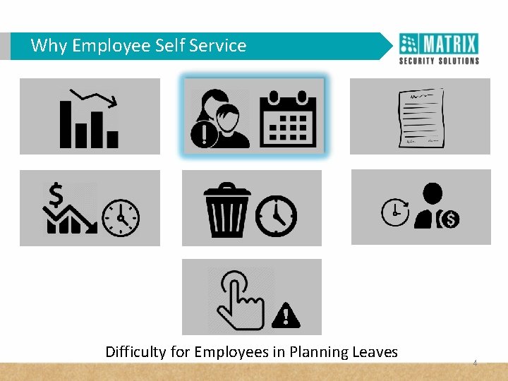 Why Employee Self Service Difficulty for Employees in Planning Leaves 4 