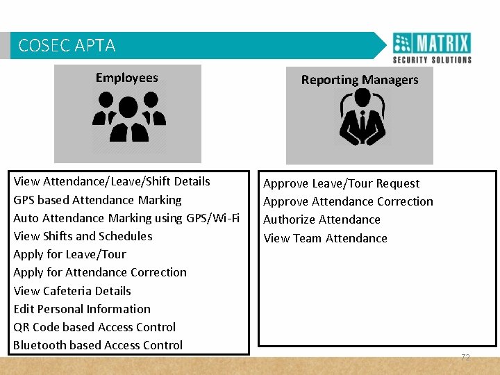 COSEC APTA in Corporates? WHY VAM Employees View Attendance/Leave/Shift Details GPS based Attendance Marking