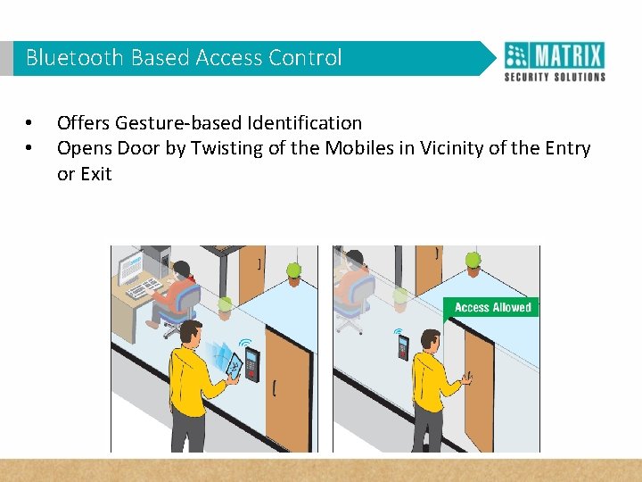 Bluetooth Based Access Control • • Offers Gesture-based Identification Opens Door by Twisting of
