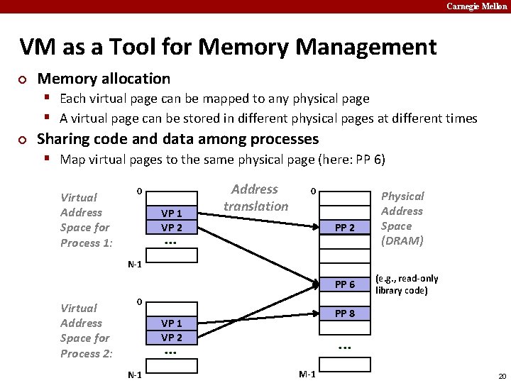 Carnegie Mellon VM as a Tool for Memory Management ¢ Memory allocation § Each