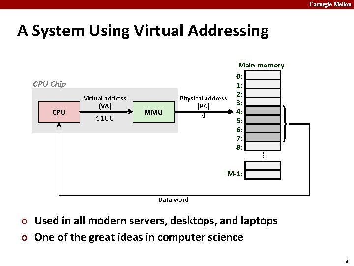 Carnegie Mellon A System Using Virtual Addressing CPU Chip CPU Virtual address (VA) 4100