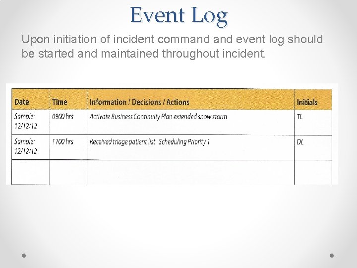 Event Log Upon initiation of incident command event log should be started and maintained