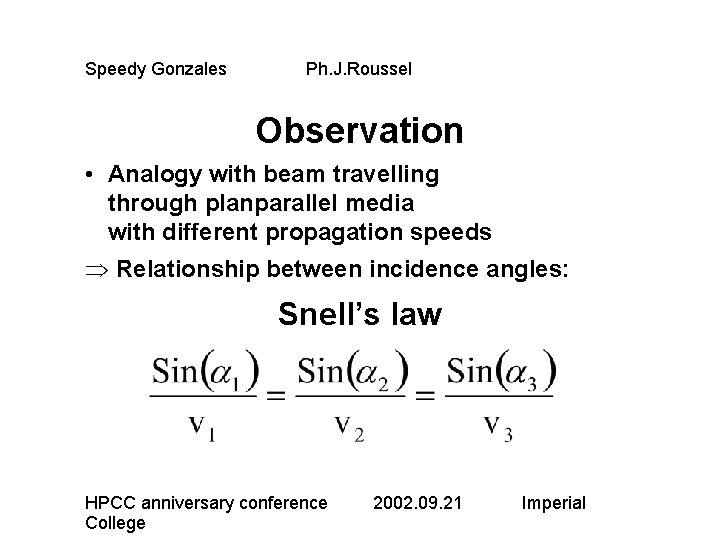 Speedy Gonzales Ph. J. Roussel Observation • Analogy with beam travelling through planparallel media