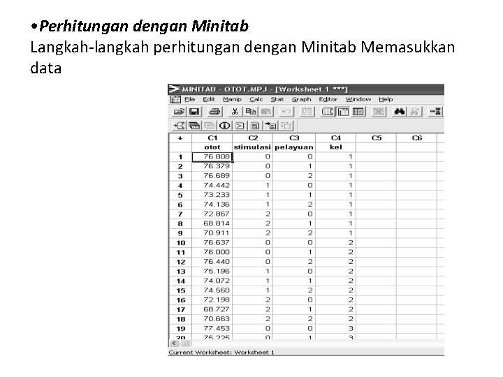  • Perhitungan dengan Minitab Langkah-langkah perhitungan dengan Minitab Memasukkan data 