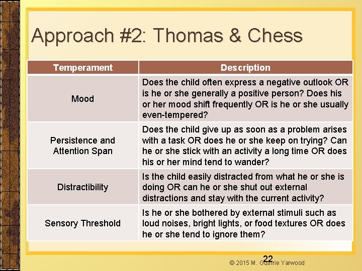 Approach #2: Thomas & Chess Temperament Description Mood Does the child often express a