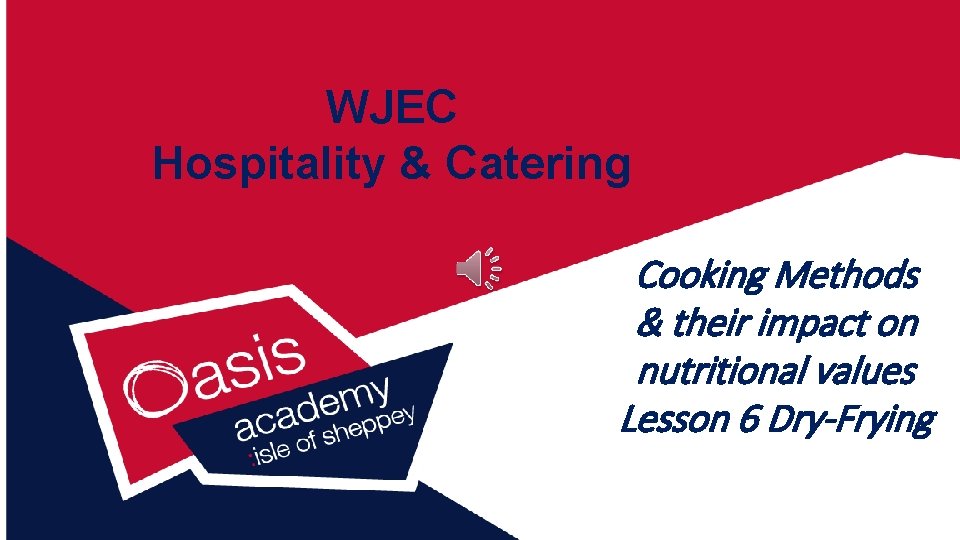 WJEC Hospitality & Catering Cooking Methods & their impact on nutritional values Lesson 6 WJEC Hospitality & Catering Cooking Methods & their impact on nutritional values Lesson 6