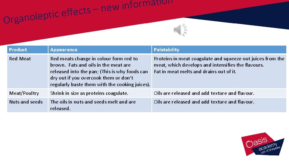 n o i t a m r o f n i w e n n o i t a m r o f n i w e n