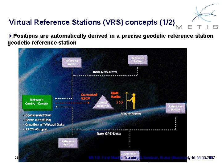 Virtual Reference Stations (VRS) concepts (1/2) 4 Positions are automatically derived in a precise