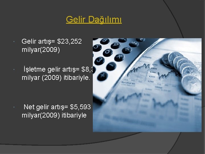 Gelir Dağılımı Gelir artış= $23, 252 milyar(2009) İşletme gelir artış= $8, 321 milyar (2009)