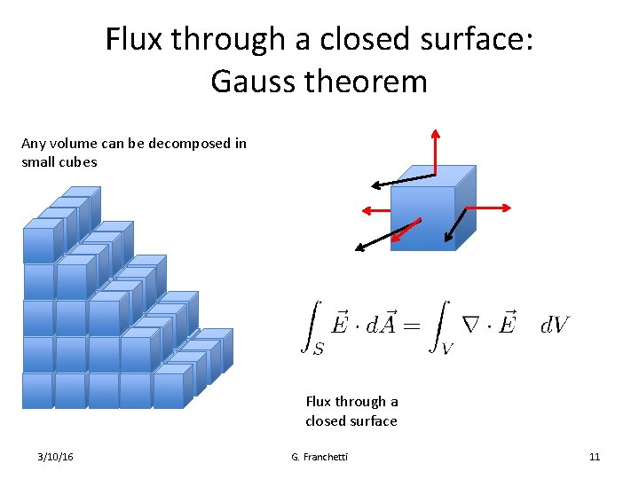 Flux through a closed surface: Gauss theorem Any volume can be decomposed in small