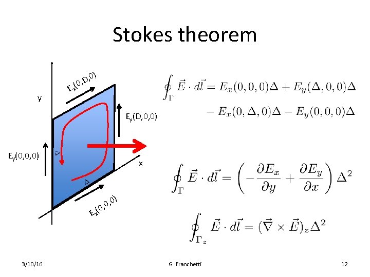 Stokes theorem ) y , 0 D , 0 E x( Ey(D, 0, 0)