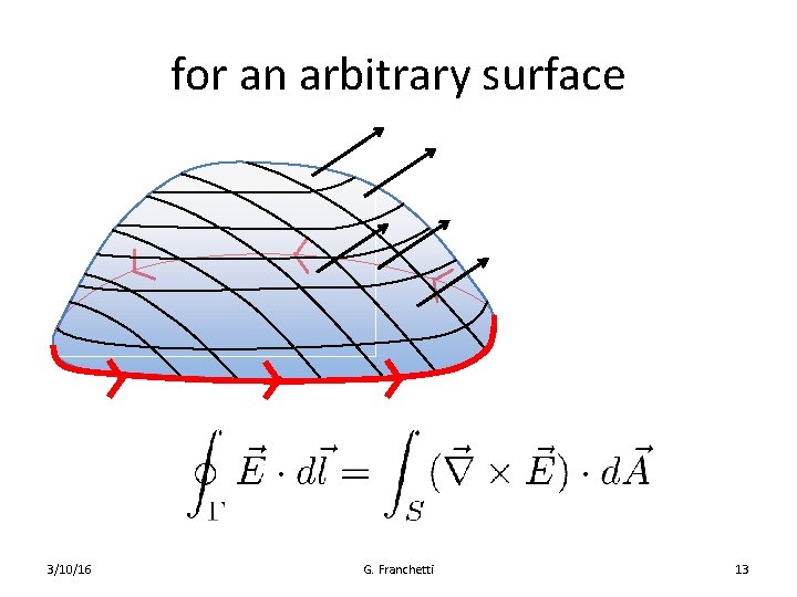 for an arbitrary surface 3/10/16 G. Franchetti 13 