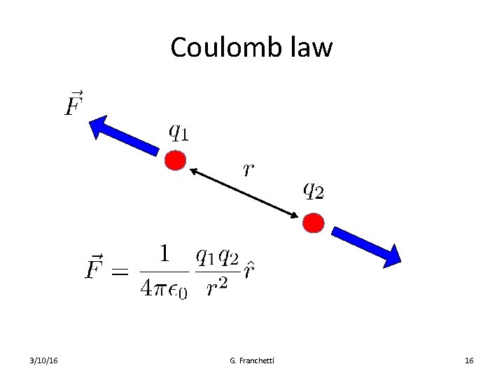 Coulomb law 3/10/16 G. Franchetti 16 