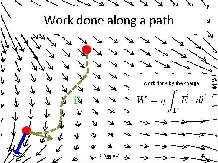 Work done along a path work done by the charge 3/10/16 G. Franchetti 22