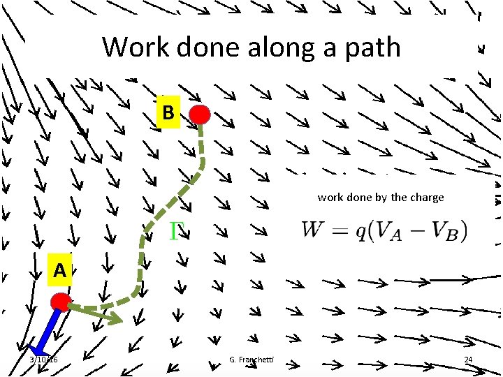 Work done along a path B work done by the charge A 3/10/16 G.