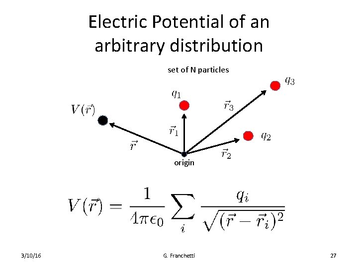 Electric Potential of an arbitrary distribution set of N particles origin 3/10/16 G. Franchetti