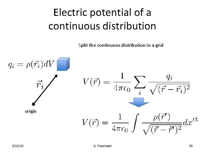 Electric potential of a continuous distribution Split the continuous distribution in a grid origin