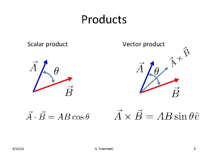 Products Scalar product 3/10/16 Vector product G. Franchetti 3 