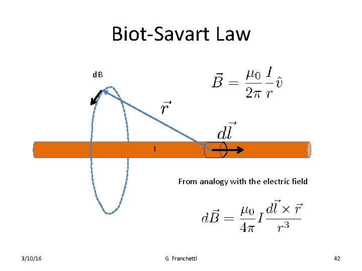 Biot-Savart Law d. B I From analogy with the electric field 3/10/16 G. Franchetti