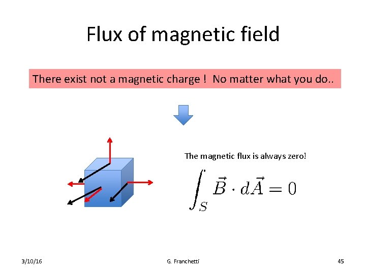 Flux of magnetic field There exist not a magnetic charge ! No matter what