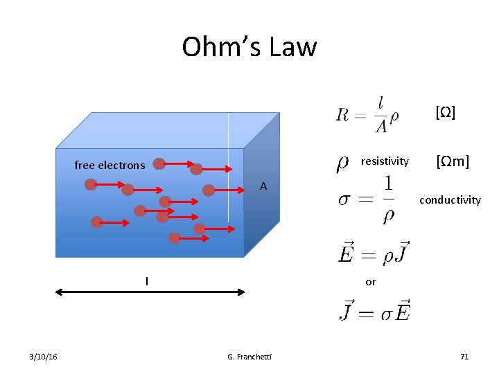 Ohm’s Law [Ω] resistivity free electrons A conductivity or l 3/10/16 [Ωm] G. Franchetti