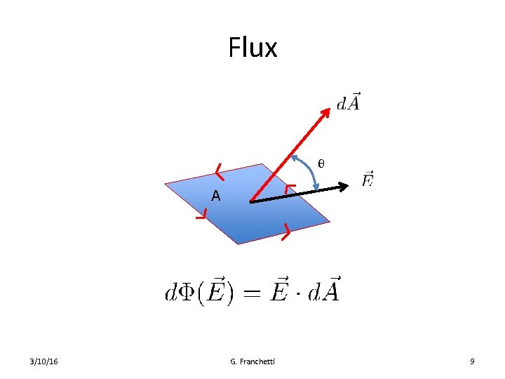 Flux θ A 3/10/16 G. Franchetti 9 