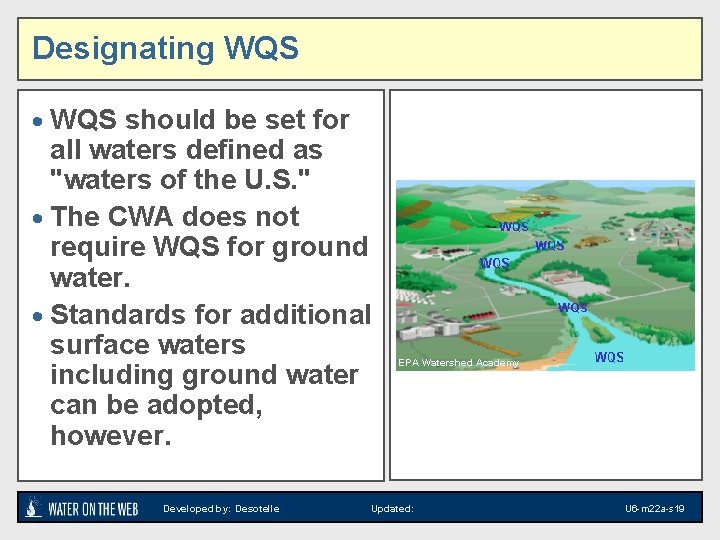 Designating WQS · WQS should be set for all waters defined as "waters of Designating WQS · WQS should be set for all waters defined as "waters of