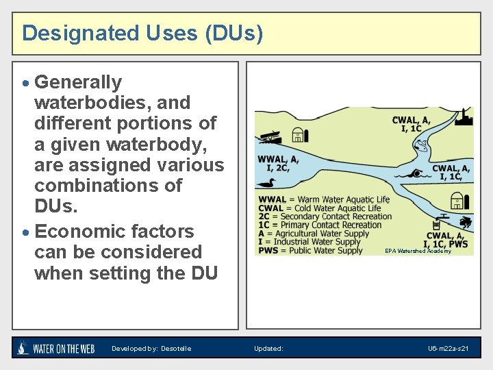 Designated Uses (DUs) · Generally waterbodies, and different portions of a given waterbody, are Designated Uses (DUs) · Generally waterbodies, and different portions of a given waterbody, are