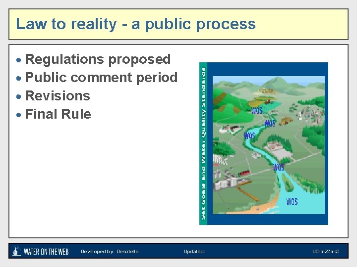 Law to reality - a public process · Regulations proposed · Public comment period Law to reality - a public process · Regulations proposed · Public comment period
