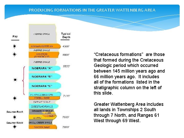 PRODUCING FORMATIONS IN THE GREATER WATTENBERG AREA “Cretaceous formations” are those that formed during