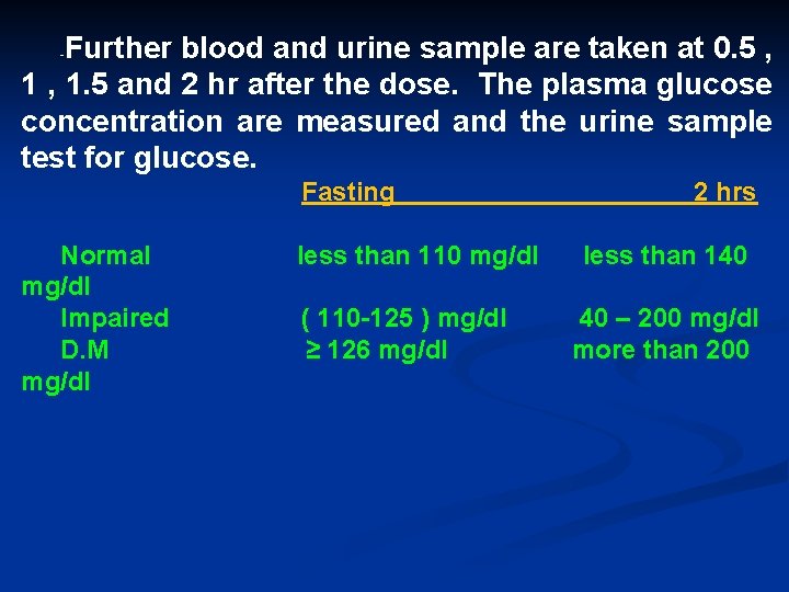 Further blood and urine sample are taken at 0. 5 , 1. 5 and