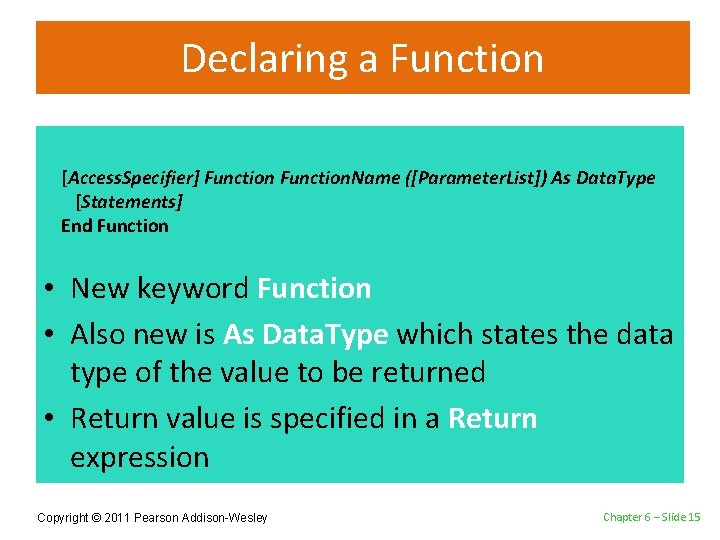Declaring a Function [Access. Specifier] Function. Name ([Parameter. List]) As Data. Type [Statements] End