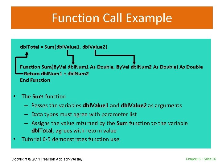 Function Call Example dbl. Total = Sum(dbl. Value 1, dbl. Value 2) Function Sum(By.