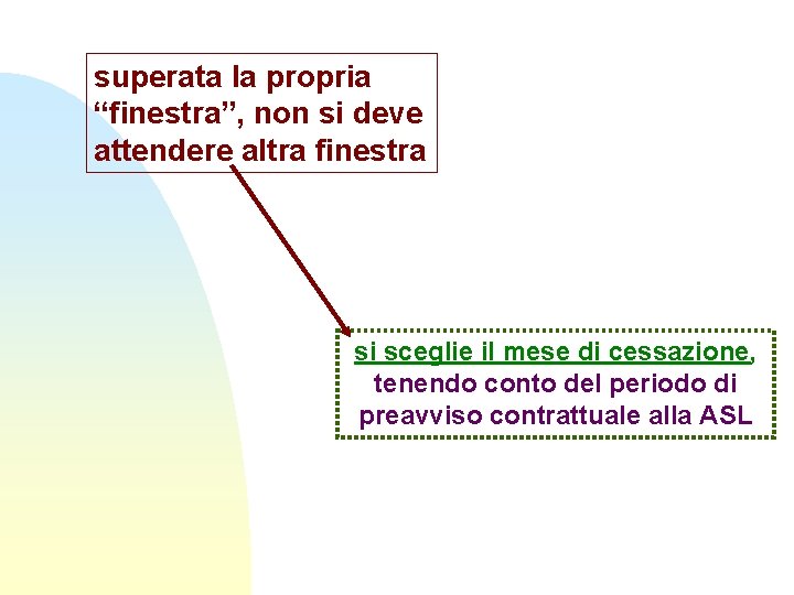 superata la propria “finestra”, non si deve attendere altra finestra si sceglie il mese superata la propria “finestra”, non si deve attendere altra finestra si sceglie il mese
