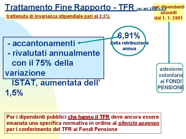 perc. c. ) dipendenti Trattamento Fine Rapporto - TFR (ex art. 2120 assunti trattenuta perc. c. ) dipendenti Trattamento Fine Rapporto - TFR (ex art. 2120 assunti trattenuta