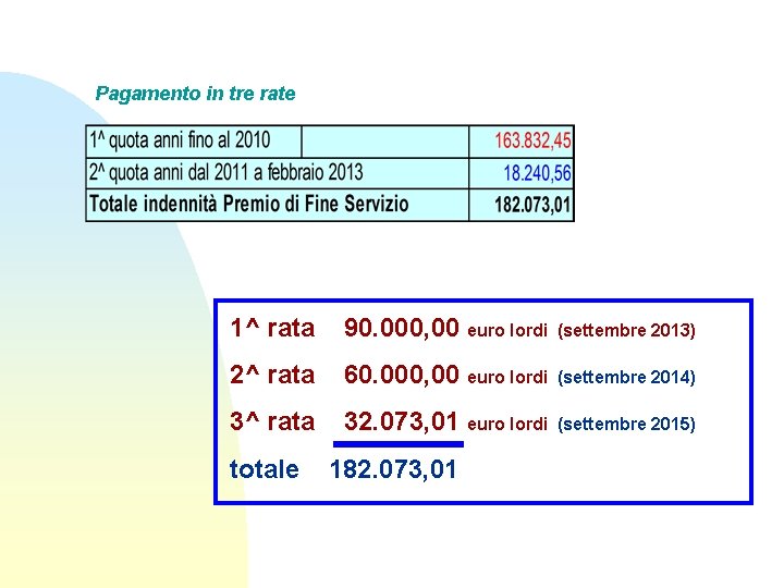 Pagamento in tre rate 1^ rata 90. 000, 00 euro lordi (settembre 2013) 2^ Pagamento in tre rate 1^ rata 90. 000, 00 euro lordi (settembre 2013) 2^