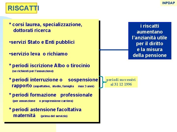 INPDAP RISCATTI * corsi laurea, specializzazione, dottorati ricerca • servizi Stato e Enti pubblici INPDAP RISCATTI * corsi laurea, specializzazione, dottorati ricerca • servizi Stato e Enti pubblici