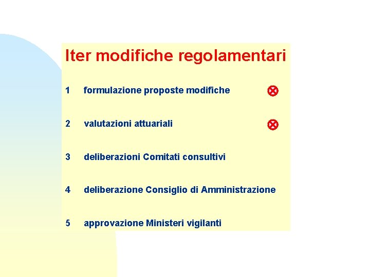 Iter modifiche regolamentari 1 formulazione proposte modifiche 2 valutazioni attuariali 3 deliberazioni Comitati consultivi Iter modifiche regolamentari 1 formulazione proposte modifiche 2 valutazioni attuariali 3 deliberazioni Comitati consultivi